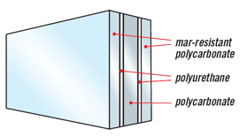 schematic_laminated_polycarbonate
